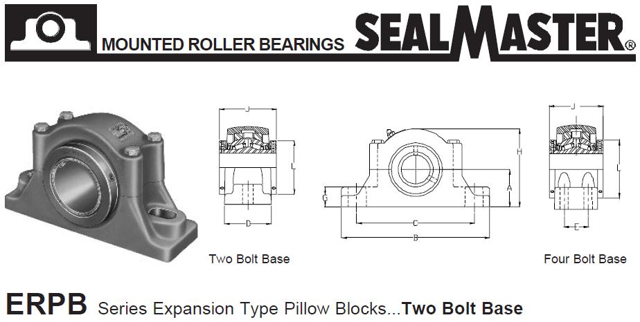 SEALMASTER 四孔分离座：ERPB-200-C2、ERPB-208-2、ERPB-211-2、ERPB-300-2 产品图片